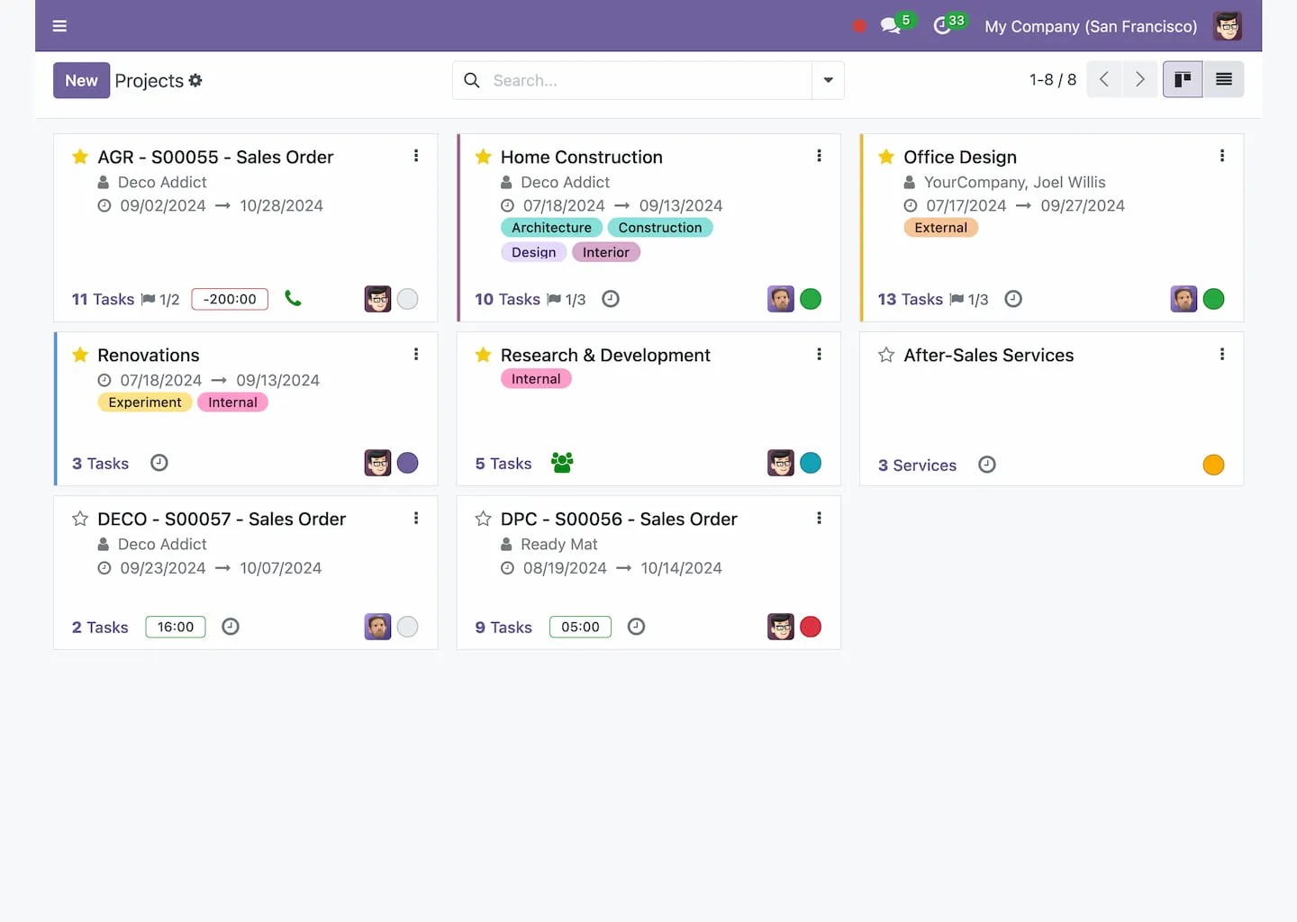 Lean Methodology for Odoo